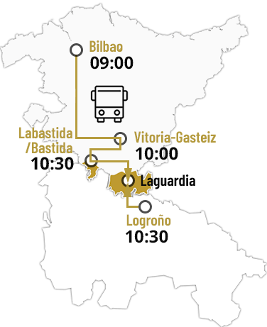 Salidas desde Bilbao. Vitoria-Gasteiz, Labastida y Logroño